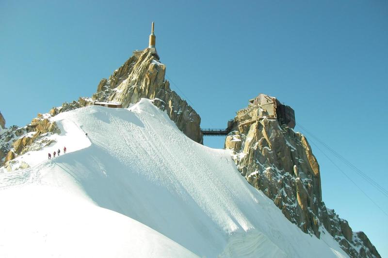 Mont Blanc