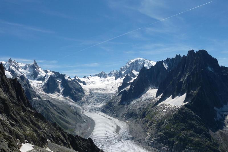 Mer de Glace Montenvers