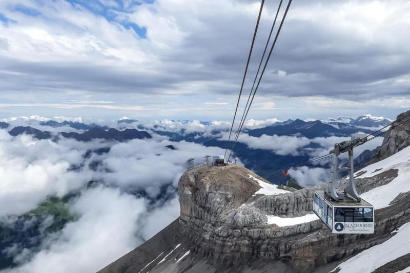 Cable car to Glacier 3000