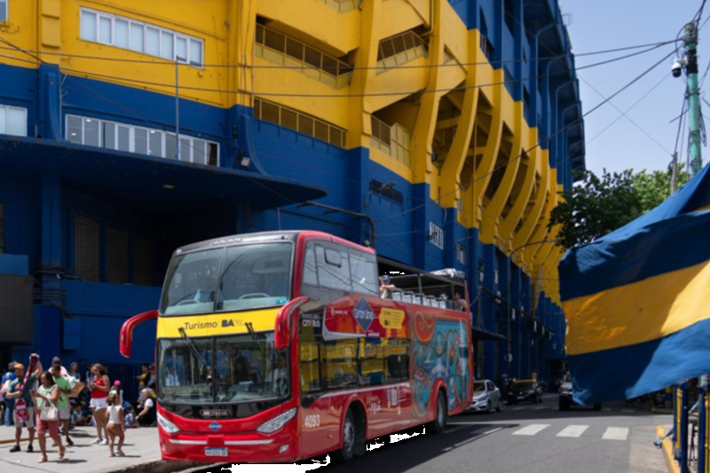 Buenos Aires: Hop-On Hop-Off CityBus - Plus 48 hours - International Passengers