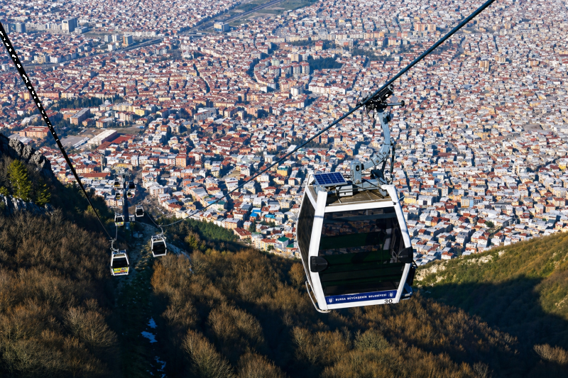 Cable car and Bursa City