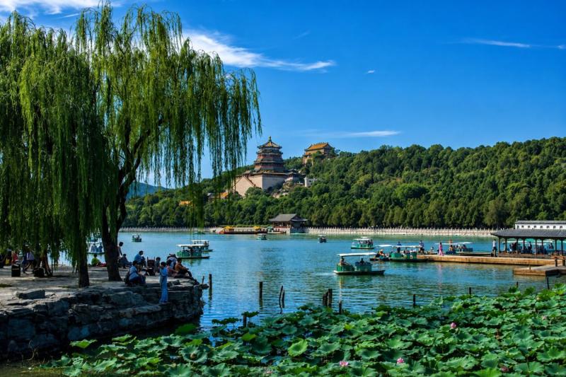 Beijing: Forbidden City, Tiananmen, Summer Palace & Temple of Heaven Full Day