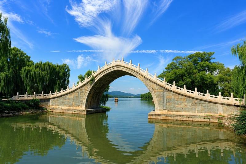 Beijing: Summer Palace, Lama Temple & Panda Garden Historical Tour