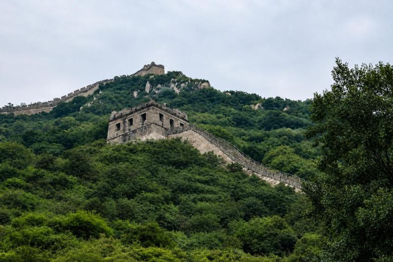 Beijing: Summer Palace & Badaling Great Wall Private Full Day Tour with Lunch