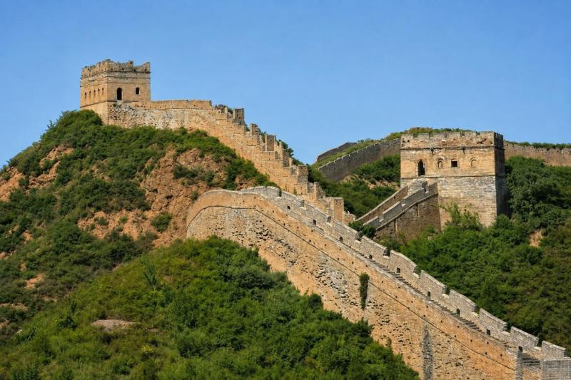 Beijing: Summer Palace & Badaling Great Wall Private Full Day Tour with Lunch