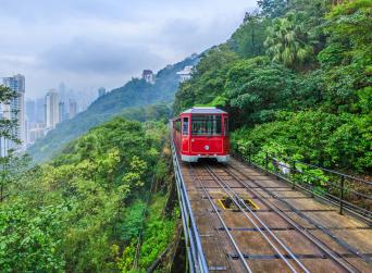 China on a Shoestring