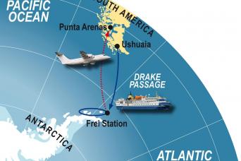 Antarctic Express, the quickest way to Antarctica!