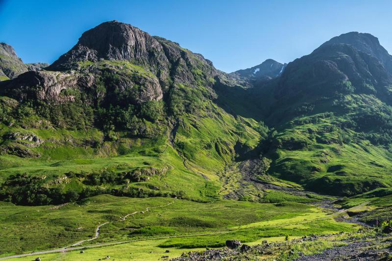 Loch Ness & The Highlands (Private Tour)
