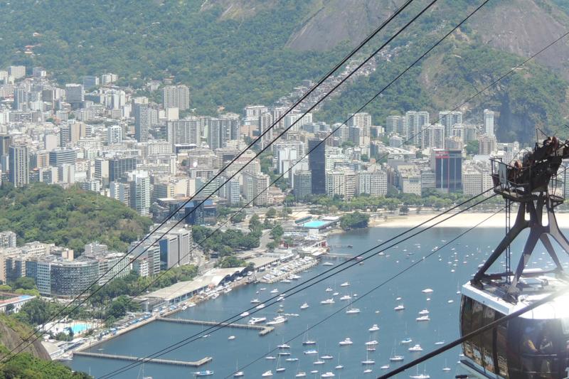 Sugarloaf Mountain and Urca Hill cable car ticket